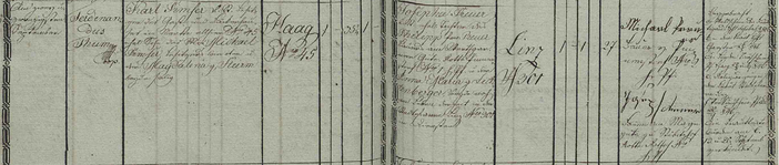 Trauungsbuch 02/07 (1817-1858) Haag, Seite 296, Bild C_5947