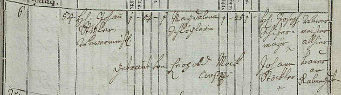 Trauungsbuch 02/05 (1784-1816) Haag, Seite 77, Bild C_5521