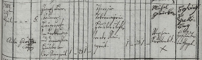 Trauungsbuch 02/05 (1817-1858) Haag, Seite 529, Bild C_5639