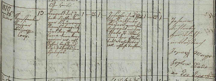 Trauungsbuch 02/05 (1784-1816) Haag, Seite 401, Bild C_5608