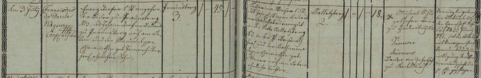 Trauungsbuch 02/07 (1817-1858) Haag, Seite 38, Bild C_5690