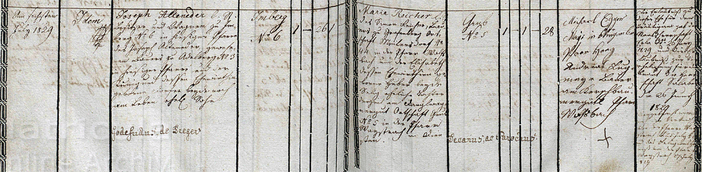 Trauungsbuch 02/07 (1817-1858) Haag, Seite 102, Bild C_0103
