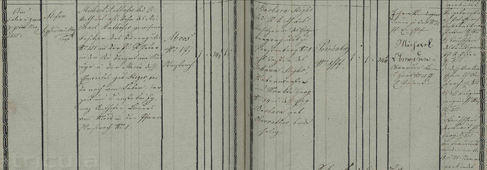 Trauungsbuch 02/07 (1817-1858) Haag, Seite 388, Bild C_6039