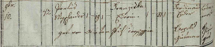 Trauungsbuch 02/05 (1784-1816) Haag, Seite 80, Bild C_5523
