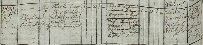 Trauungsbuch 02/05 (1817-1858) Haag, Seite 380, Bild C_5602