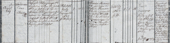 Trauungsbuch 02/07 (1817-1858) Haag, Seite 328, Bild 0329